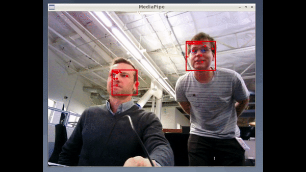 Face Detection running on Coral