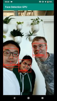 Real-time Face Detection